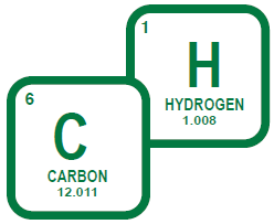 C2H2