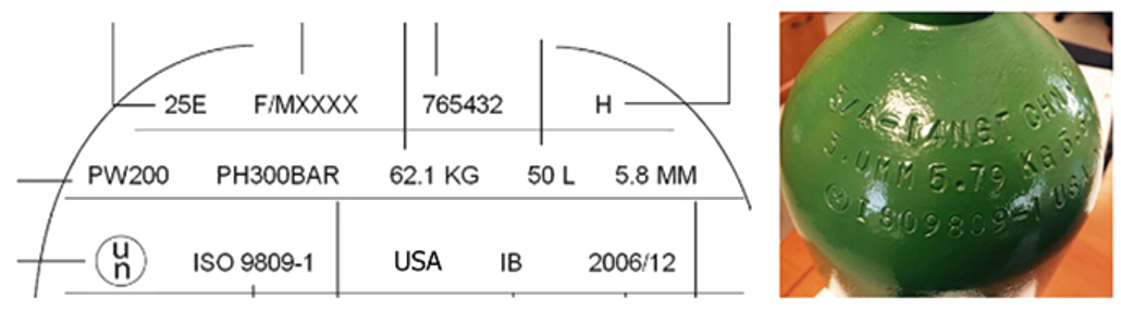 Cylinder Markings